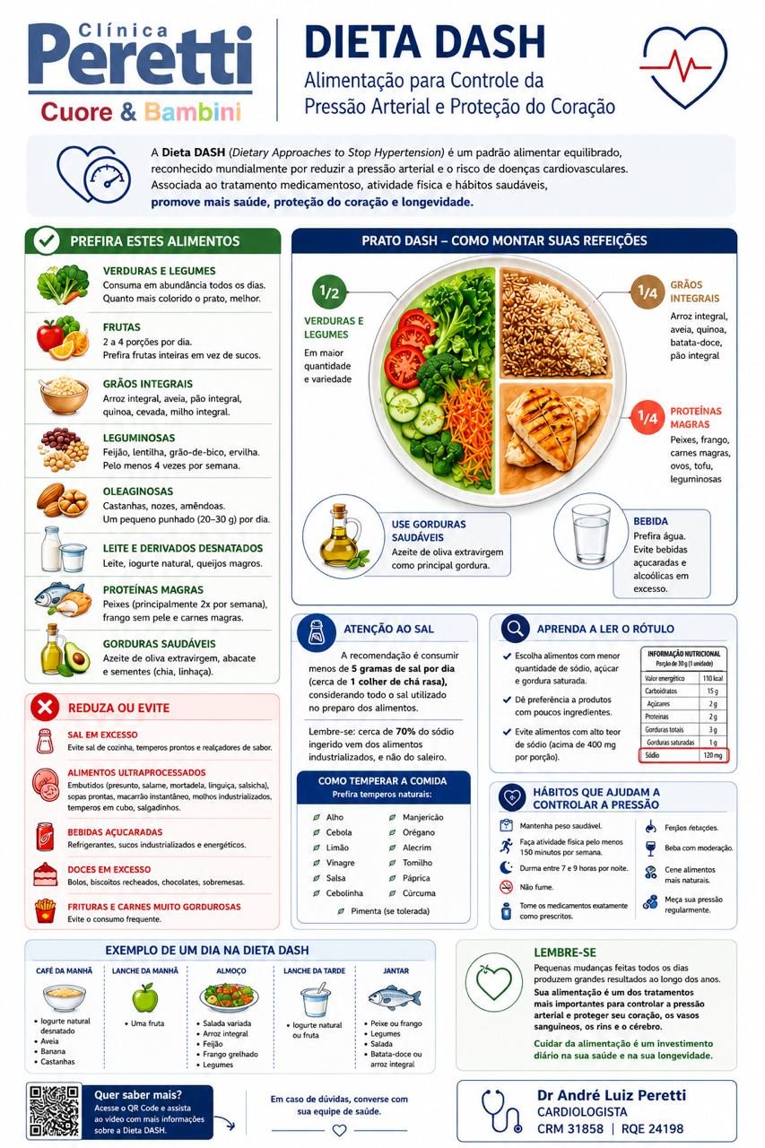 Dieta DASH: alimentação para controle da pressão arterial e proteção do coração